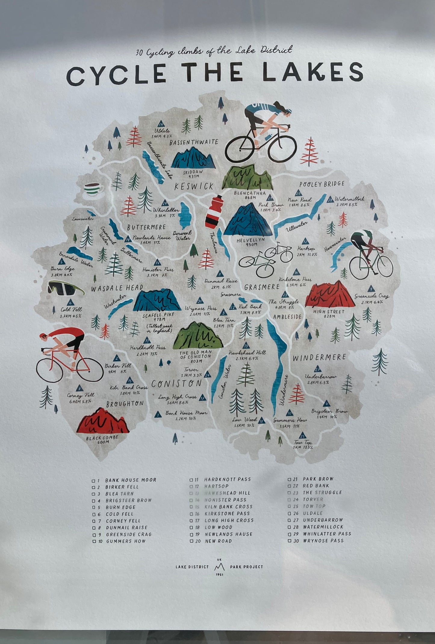 Cycle the Lakes A3 Map Checklist with wooden frame
